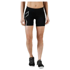 Core Compression 5