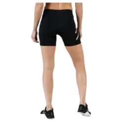 Core Compression 5