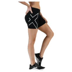 Core Compression 5