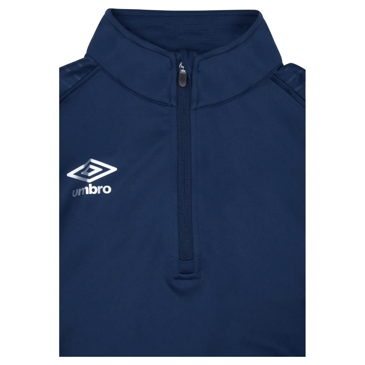 Core Sweat Half Zip Navy