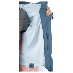 Karen Jacket Sail