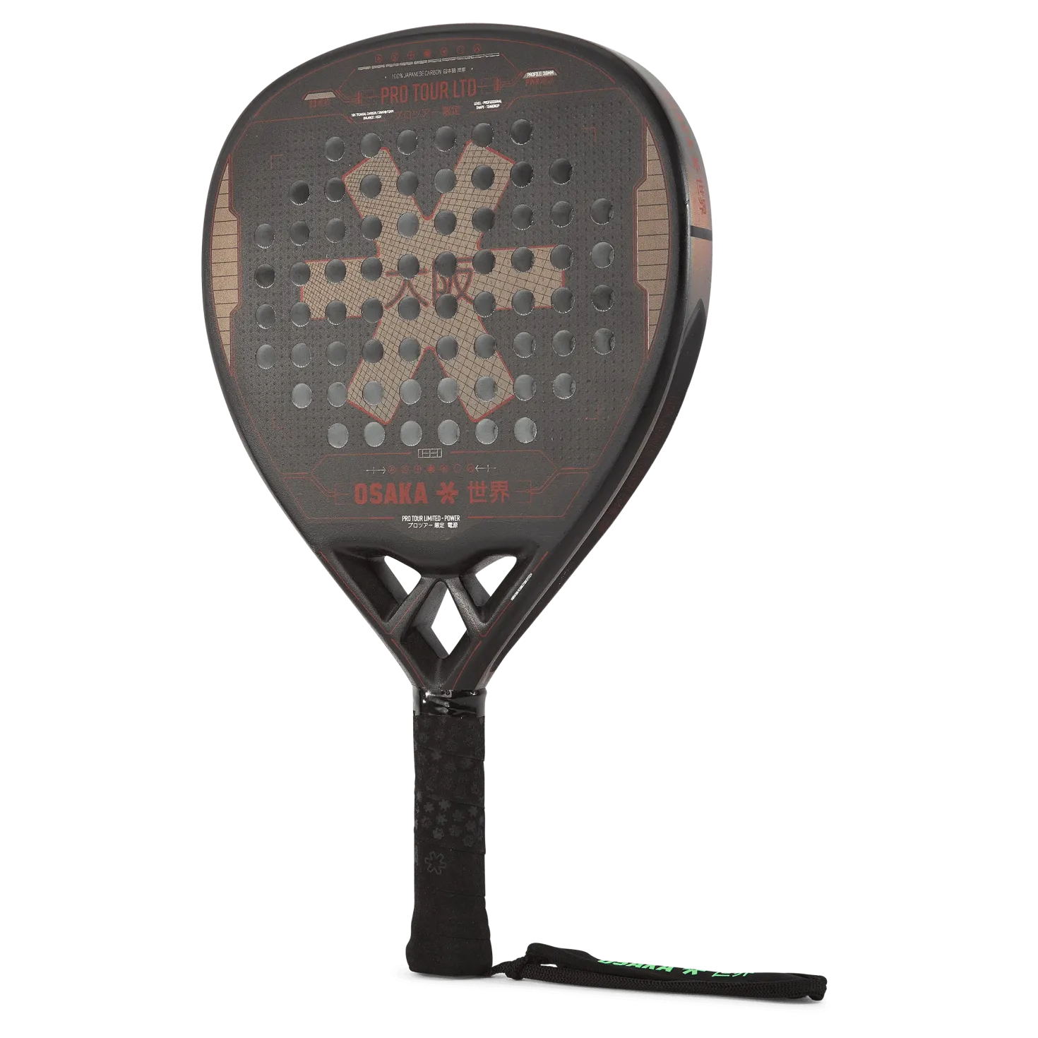 Osaka Pro Tour Ltd Power