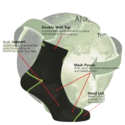Rhino Repreve Socks White