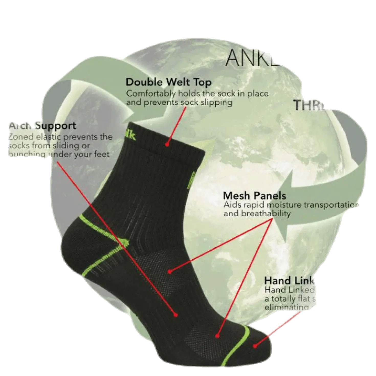Rhino Repreve Socks White